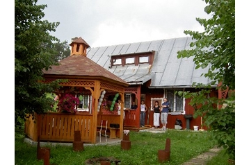 Eslovaquia Chata Kežmarok, Exterior